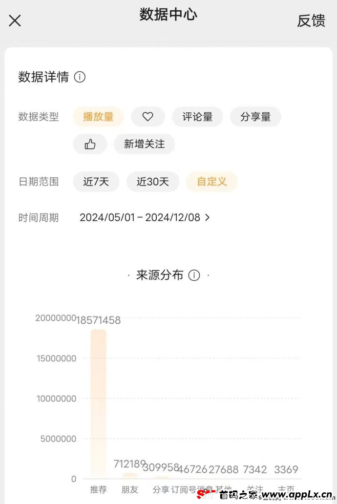 视频号搬运新玩法：2000万播放带来200+收溢，亲测完整操作流程！