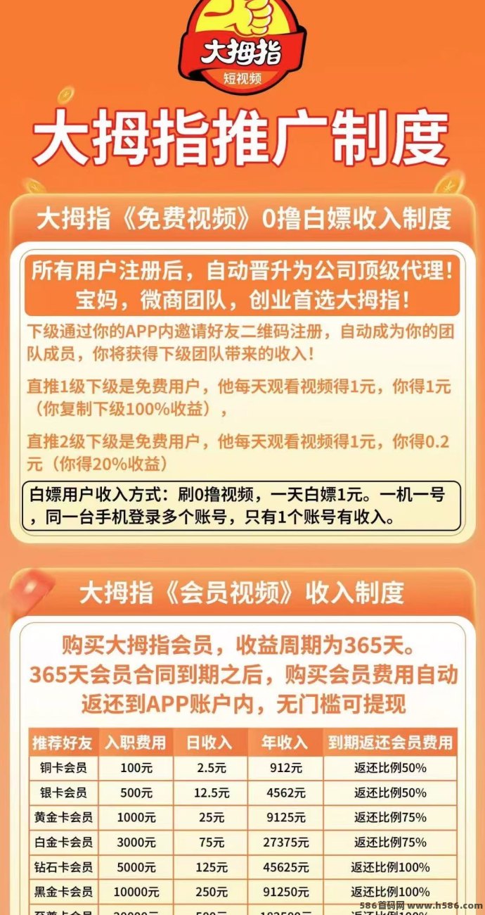 大拇指新上线！零成本轻松赚米，新赛道值得信赖！