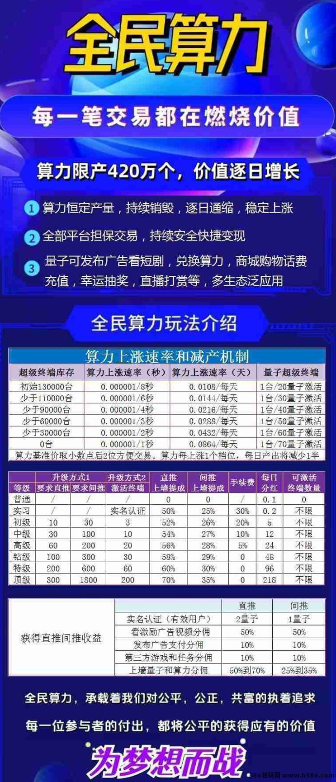 量子财富新机遇！全民剧点升级版首码限量发放，早加入早受益！