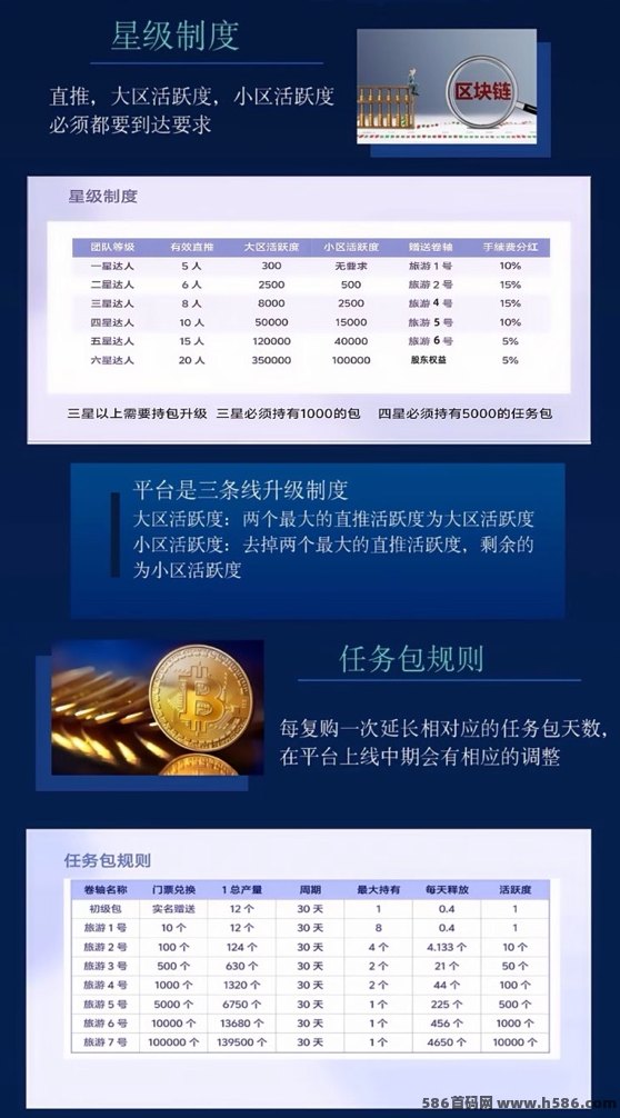 蚁丛国际震撼起航，注测送12积分任务包，2025年零撸新机遇！