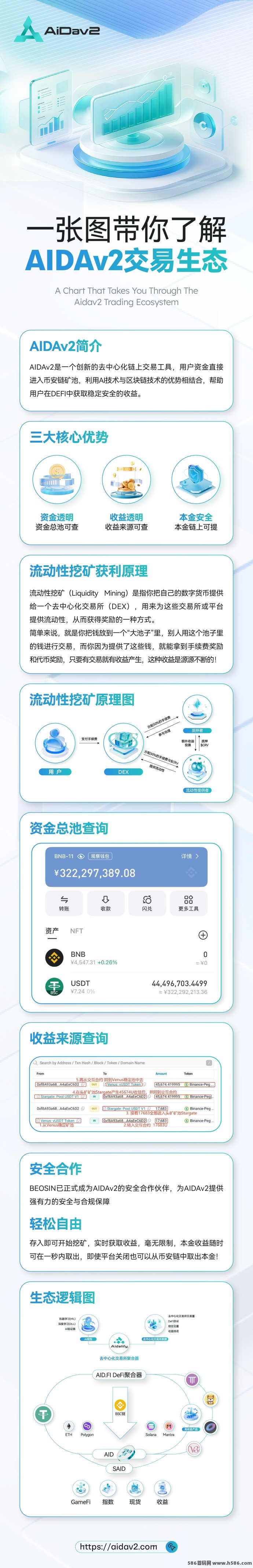 Aidatify智能AI聚合系统：随挖随取的新选择，轻松管理！