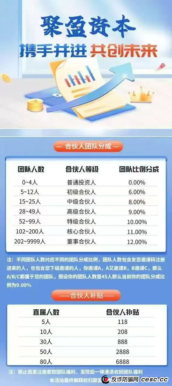 聚盈资本（金桥证券）缅北杀猪盘骗局