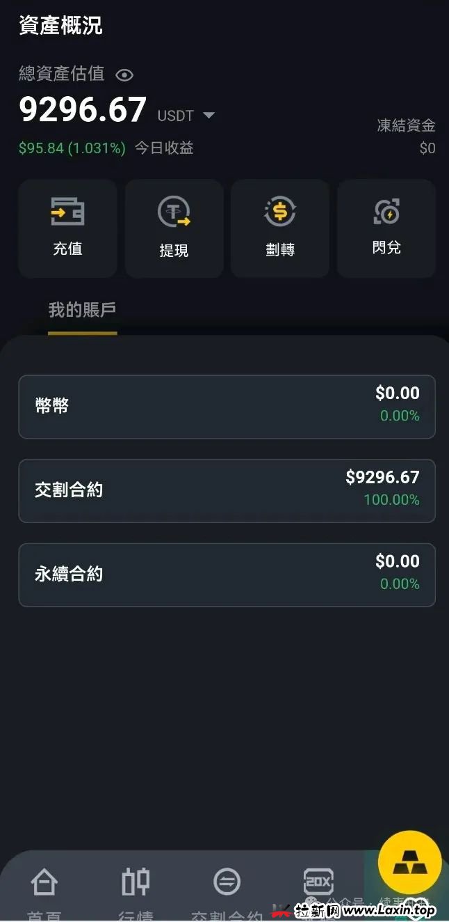 DGCX鑫慷嘉大数据资金盘骗局