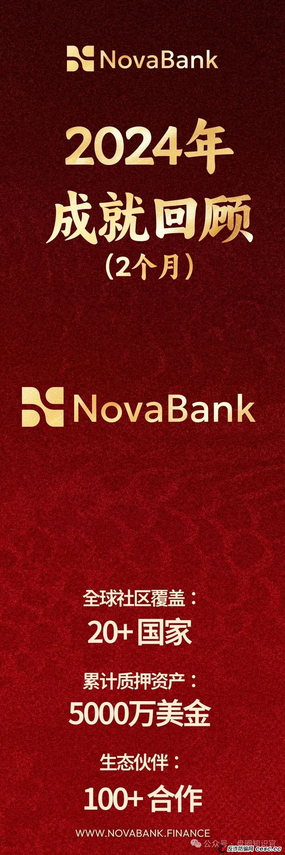 “NoveBank 诺瓦银行” 资金盘骗局